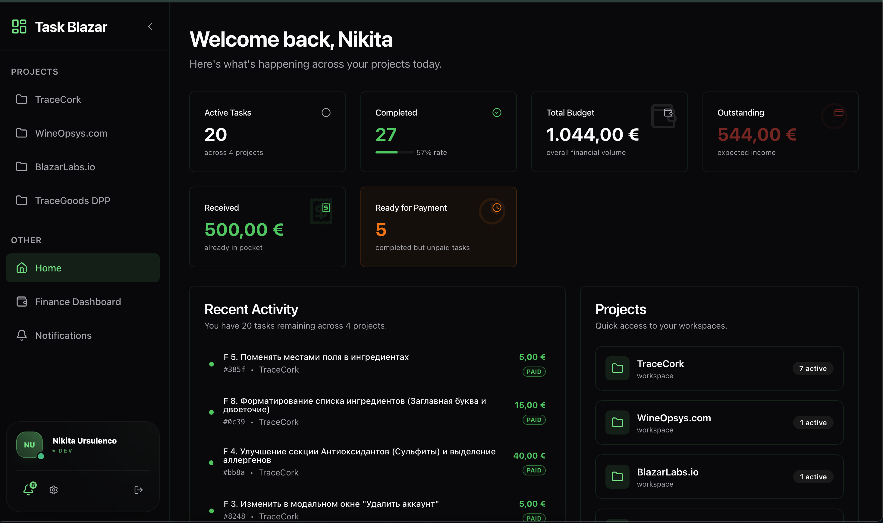 TaskManager - Dashboard preview